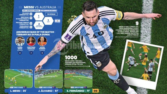 Catatan Head to Head Argentina vs Perancis Final Piala Dunia 2022, Kesempatan Terakhir Lionel Messi