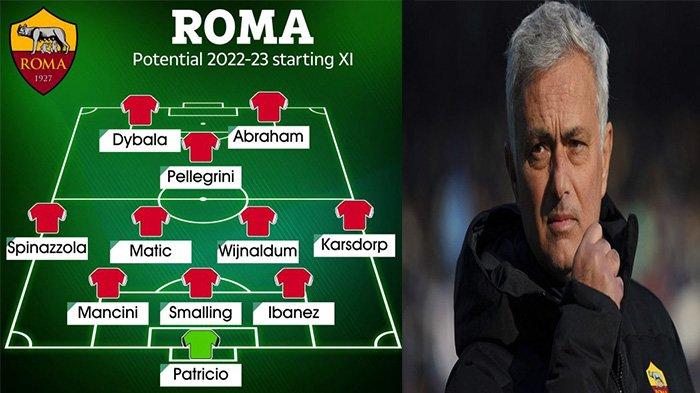 Transfer Pemain AS Roma: Wijnaldum Segera Bergabung, Prediksi Formasi Mourinho Musim Depan