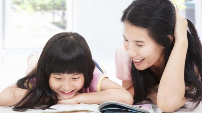 Ajari Buah Hati Anda untuk Berempati