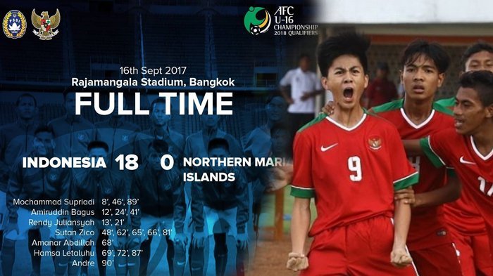 Pesta Gol! Inilah Video Timnas U-16 Libas Marina Utara 18-0 di Piala Asia Thailand