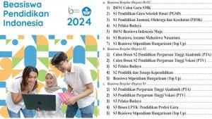 Berikut-ini-link-PDF-buku-pendaftaran-beasiswa-pendidikan-Indonesia.jpg