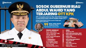 Grafis_Profil_Gubernur_Riau_Abdul_Wahid_04112025.jpg