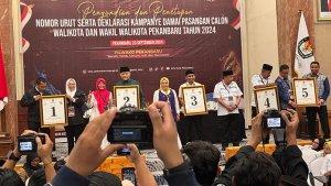 Kelima-pasangan-calon-memperlihatkan-nomor-urut-dalam-Pilwako-Pekanbaru.jpg