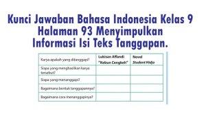 Kunci-Jawaban-Bahasa-Indonesia-Kelas-9-Halaman-93-Menyimpulkan-Informasi-Isi-Teks-Tanggapan.jpg