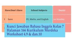 Kunci-Jawaban-Bahasa-Inggris-Kelas-7-Halaman-166-Kurikulum-Merdeka-Worksheet-49-dan-10.jpg