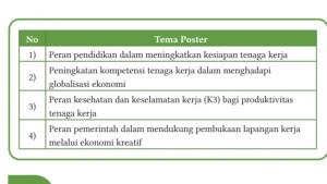 Kunci-Jawaban-Ekonomi-Kelas-11-Halaman-95-Lembar-Aktivitas-6-Membuat-Poster-Ketenagakerjan.jpg