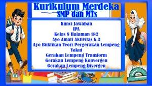 Kunci-Jawaban-IPA-Kelas-8-Halaman-182-Ayo-Amati-Aktivitas-63-Ayo-Buktikan-Teori-Pergerakan-Lempeng.jpg