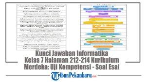 Kunci-Jawaban-Informatika-Kelas-7-Halaman-212-214-Kurikulum-Merdeka-Uji-Kompetensi-Soal-Esai.jpg