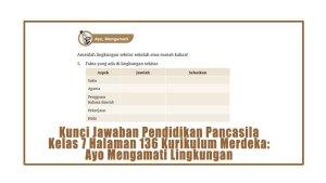 Kunci-Jawaban-Pendidikan-Pancasila-Kelas-7-Halaman-136-Kurikulum-Merdeka-Ayo-Mengamati-Lingkungan.jpg