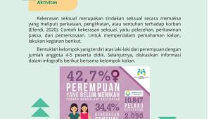 Kunci-Jawaban-Sosiologi-Kelas-11-Halaman-103-Perempuan-Rentan-Mengalami-Kekerasan.jpg