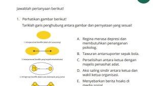 Kunci-Jawaban-Sosiologi-Kelas-11-Halaman-141-Kurikulum-Merdeka-Uji-Pengetahuan-Akhir-Bab-3.jpg