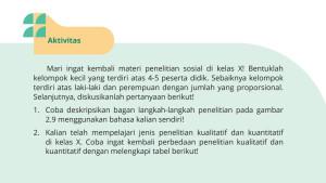 Kunci-Jawaban-Sosiologi-Kelas-11-Halaman-66-Deskripsikan-Bagan-Langkah-langkah-Penelitian.jpg
