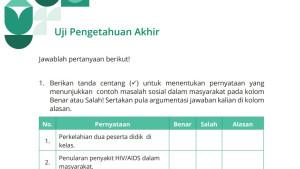 Kunci-Jawaban-Sosiologi-Kelas-11-Halaman-82-88-Uji-Pengetahuan-Akhir-Bab-2-Kurikulum-Merdeka.jpg
