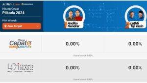 Link-Quick-Count-Pilgub-Jateng-2024-versi-Litbang-Kompas-LSI-Charta-Politika-dan-Indikator.jpg