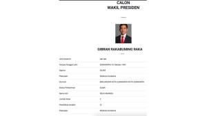 Profil-Calon-Wakil-Presiden-2024-di-situs-KPU.jpg