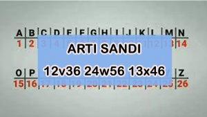 Sandi-12v36-24w56-13x46-Sandi-Apa-Sih-Bukan-Kode-Bahasa-Gaul-Simak-Disini.jpg