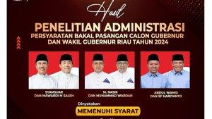 Tiga-pasangan-calon-Pilkada-Riau.jpg