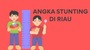 angka-stunting-di-riau-2025.jpg