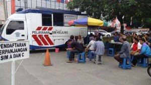 lokasi-I-Pelayanan-SIM-Keliling-pekanbaru.jpg