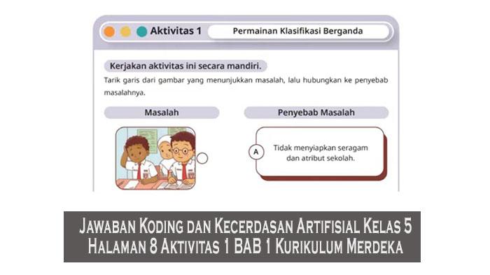 Jawaban-Koding-dan-Kecerdasan-Artifisial-Kelas-5-Halaman-8-Aktivitas-1-BAB-1-Kurikulum-Merdeka.jpg