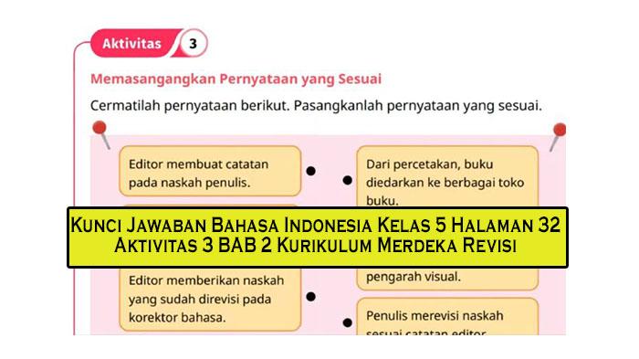 Kunci Jawaban Bahasa Indonesia Kelas 5 Halaman 32 Aktivitas 3 BAB 2 Kurikulum Merdeka Revisi - Tribunpekanbaru.com