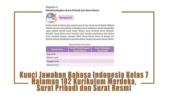 Kunci-Jawaban-Bahasa-Indonesia-Kelas-7-Halaman-182-Kurikulum-Merdeka-Surat-Pribadi-dan-Surat-Resmi.jpg