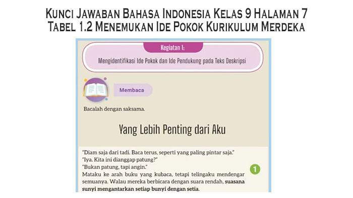 Kunci Jawaban Bahasa Indonesia Kelas 9 Halaman 7 Tabel 1.2 Menemukan Ide Pokok Kurikulum Merdeka