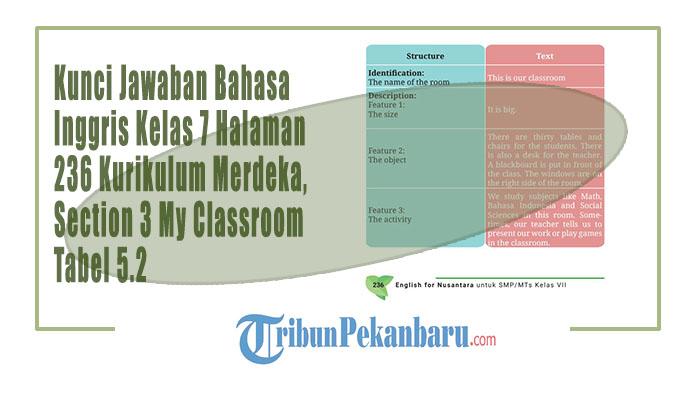 Kunci-Jawaban-Bahasa-Inggris-Kelas-7-Halaman-236-Kurikulum-Merdeka-Section-3My-Classroom-Tabel-52.jpg