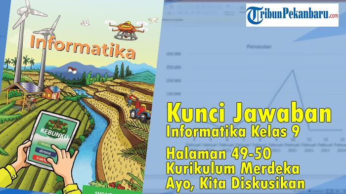 Kunci-Jawaban-Informatika-Kelas-9-Halaman-49-50-Kurikulum-Merdeka-Ayo-Kita-Diskusikan.jpg