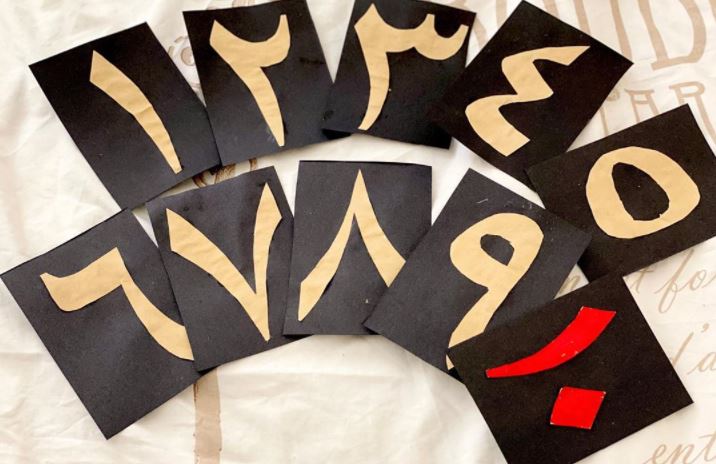 Menghitung Angka dalam Bahasa Arab Serta Nama-nama Hari dalam Bahasa Arab Serta Cara Menyebutkannya