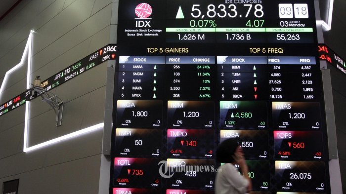 lowongan-kerja-terbaru-di-bursa-efek-indonesia-banyak-posisi-cek-syarat-cocok-langsung-daftar-aja.jpg