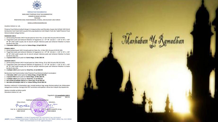 maklumat-pimpinan-pusat-muhammadiyah-tentang-hasil-hisab-ramadhan-syawal-dan-zulhijjah-1442-hijrah.jpg