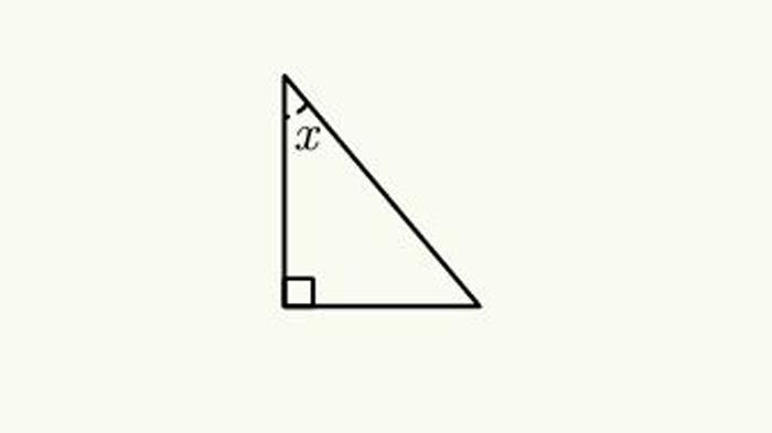 soal-1-uji-kompetensi-halaman-121-mata-pelajaran-Matematika-kelas-10-Bab-4-Trigonometri.jpg