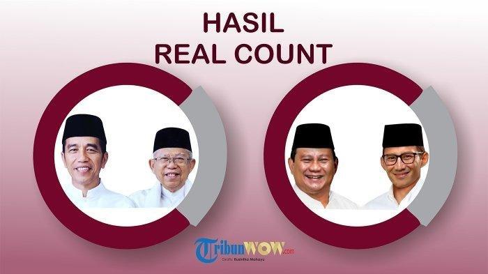 terbaru-update-hasil-real-count-kpu-pilpres-2019.jpg