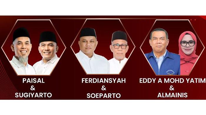 tiga-pasang-calonWali-Kota-Dumai-dan-Wakil-Wali-Kota-Dumai.jpg