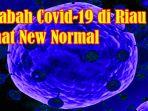 20-rekan-kerja-pasien-positif-covid-19-di-kuansing-jalani-swab-test-7-orang-yang-serumah-menyusul.jpg
