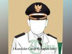 3-kandidat-pj-bupati-Inhil-usulan-DPRD-Inhil.jpg