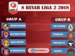 8-besar-liga-2-indonesia-2018_20181016_200558.jpg
