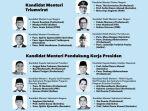 Beredar-Lagi-Poster-Kandidat-Menteri-Kabinet-Prabowo-Gibran-Gerindra-Tak-Bantah-atau-Benarkan.jpg