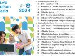 Berikut-ini-link-PDF-buku-pendaftaran-beasiswa-pendidikan-Indonesia.jpg
