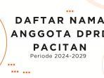 Daftar-Nama-Anggota-DPRD-Pacitan-Terpilih-Periode-2024-2029.jpg