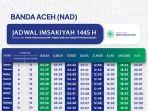 Download-Jadwal-Imsakiyah-Puasa-2024-Banda-Aceh-PDF-Lengkap-Jadwal-Buka-dan-Imsak.jpg