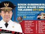 Grafis_Profil_Gubernur_Riau_Abdul_Wahid_04112025.jpg