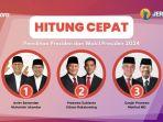 Hasil-Quick-Count-Pilpres-2024-dalam-program-Live-Streaming-Hitung-Cepat.jpg