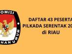 Ini-Daftar-43-Pasangan-Peserta-Pilkada-Serentak-Riau-2024.jpg
