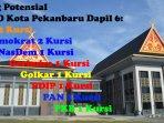 Inilah-Caleg-Potensial-DPRD-Kota-Pekanbaru-Dapil-6.jpg