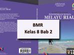 Kunci-Jawaban-BMR-Kelas-8-Bab-2-Tunjuk-Ajar-Melayu-Tentang-Jati-Diri-Muatan-Lokal-Kelas-VIII.jpg