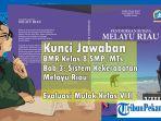 Kunci-Jawaban-BMR-Kelas-8-SMPMTs-Bab-3.jpg