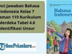 Kunci-Jawaban-Bahasa-Indonesia-Kelas-7-Halaman-119-Kurikulum-Merdeka-Tabel-46-Identifikasi-Unsur.jpg