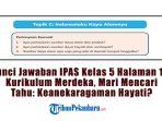 Kunci-Jawaban-IPAS-Kelas-5-Halaman-178-Kurikulum-Merdeka-Pertanyaan-Esensial-Topik-C.jpg